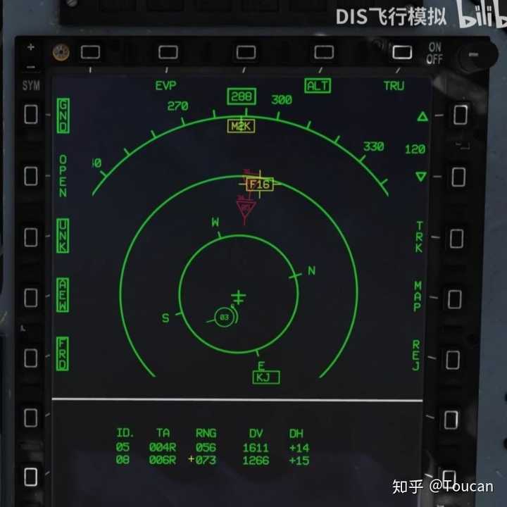 飞机雷达显示屏图片