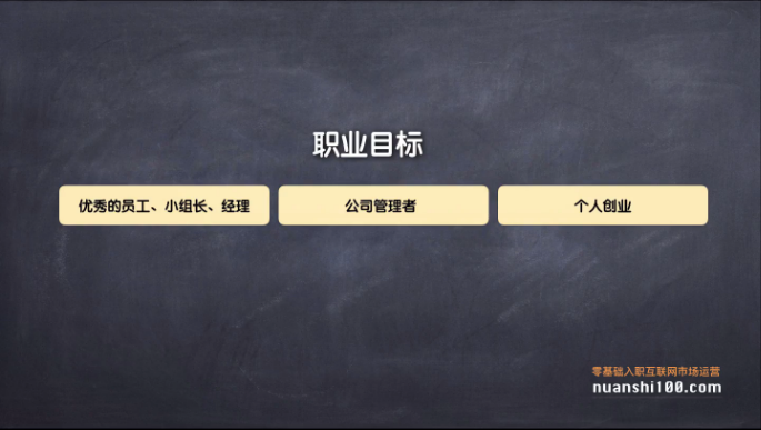 找不到人生目标 很是迷茫 各位大神给些建议可否 知乎