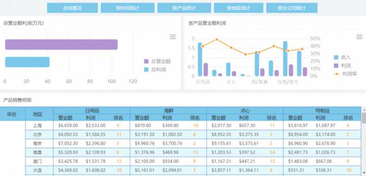v2-4ec52a93ae2c5dae90aeac4673848895_720w.jpg?source=1940ef5c