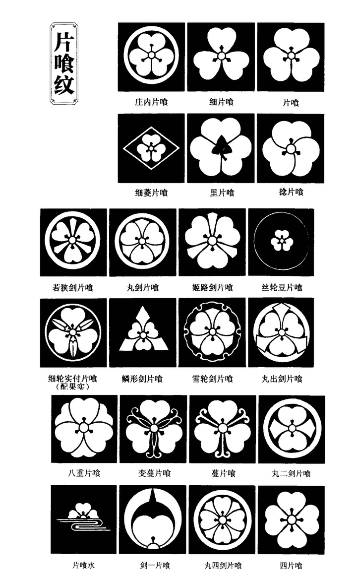 日本的家紋有哪些講究和歷史