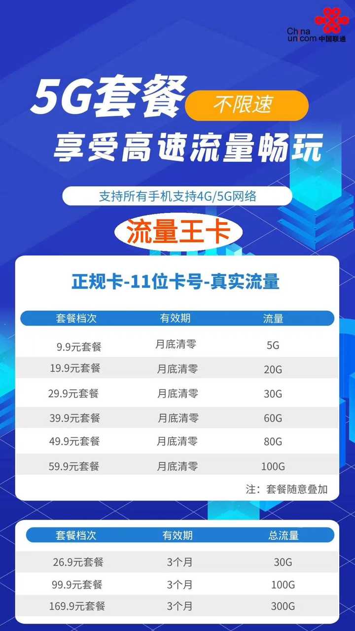 东宝区王卡流量卡，满足你的网络需求了吗？