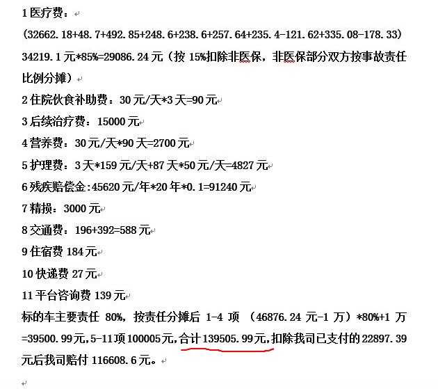 保险公司理赔的水有多深?