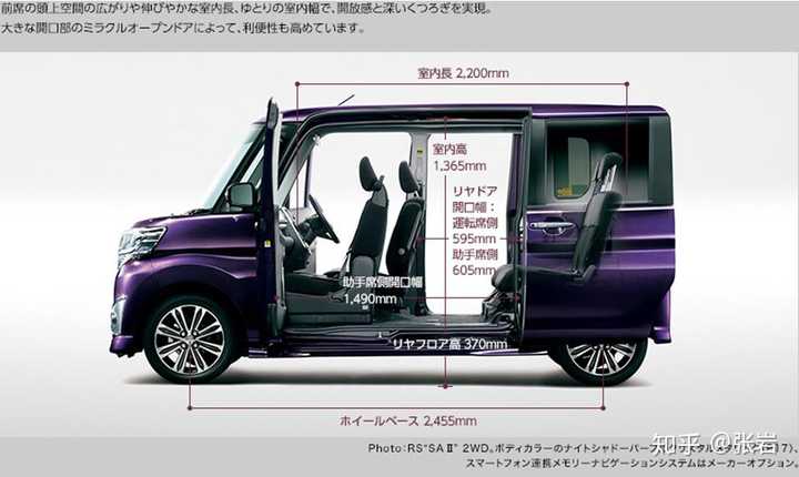 如何看待广汽丰田宣传雷凌为中级车 知乎