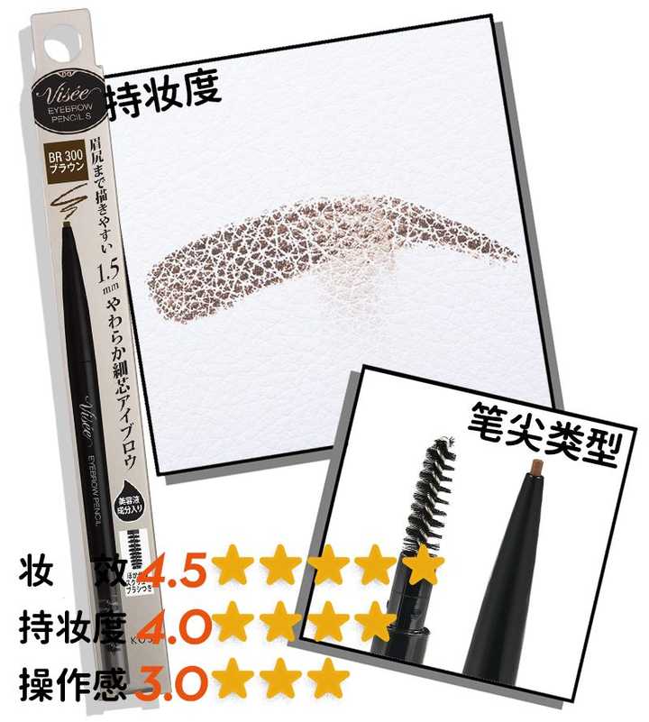 求推荐一款好用的眉笔 知乎