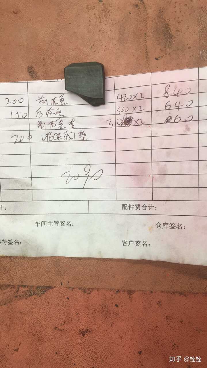 你买过最值的二手车是哪辆?