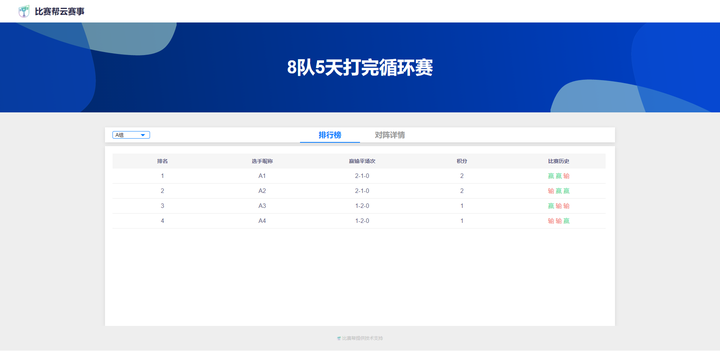 8个队参加比赛 规则规定五天打完 且每队每天有一场比赛 问如何编排 又如何确定各队的比赛名次 比赛帮云赛事的回答 8个队参加比赛 规则规定五天打完 且每队每天有一场比赛 问如何编排 又如何确定各队的比赛名次 比赛帮云赛事的回答