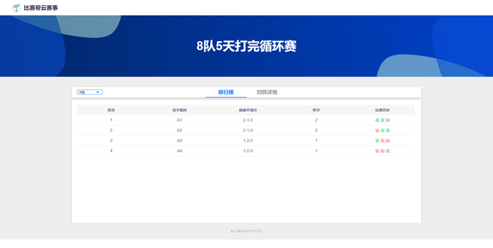 8个队参加比赛 规则规定五天打完 且每队每天有一场比赛 问如何编排 又如何确定各队的比赛名次 比赛帮云赛事的回答