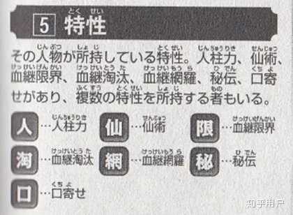 如何评价火影忍者 阵之书 知乎用户的回答 知乎 如何评价火影忍者 阵之书 知乎用户的回答 知乎