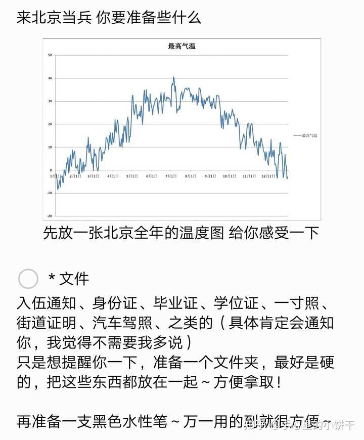 想送当兵的男朋友礼物 不知道送什么 知乎