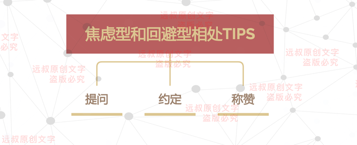 回避型依恋者在亲密关系中的需求是什么 他们希望伴侣给予他们什么 他们在亲密关系中的内心戏是怎样的 知乎