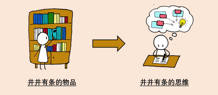 v2-548cf6ca1846ebb5e51e937cb2814bf5_bh.jpg