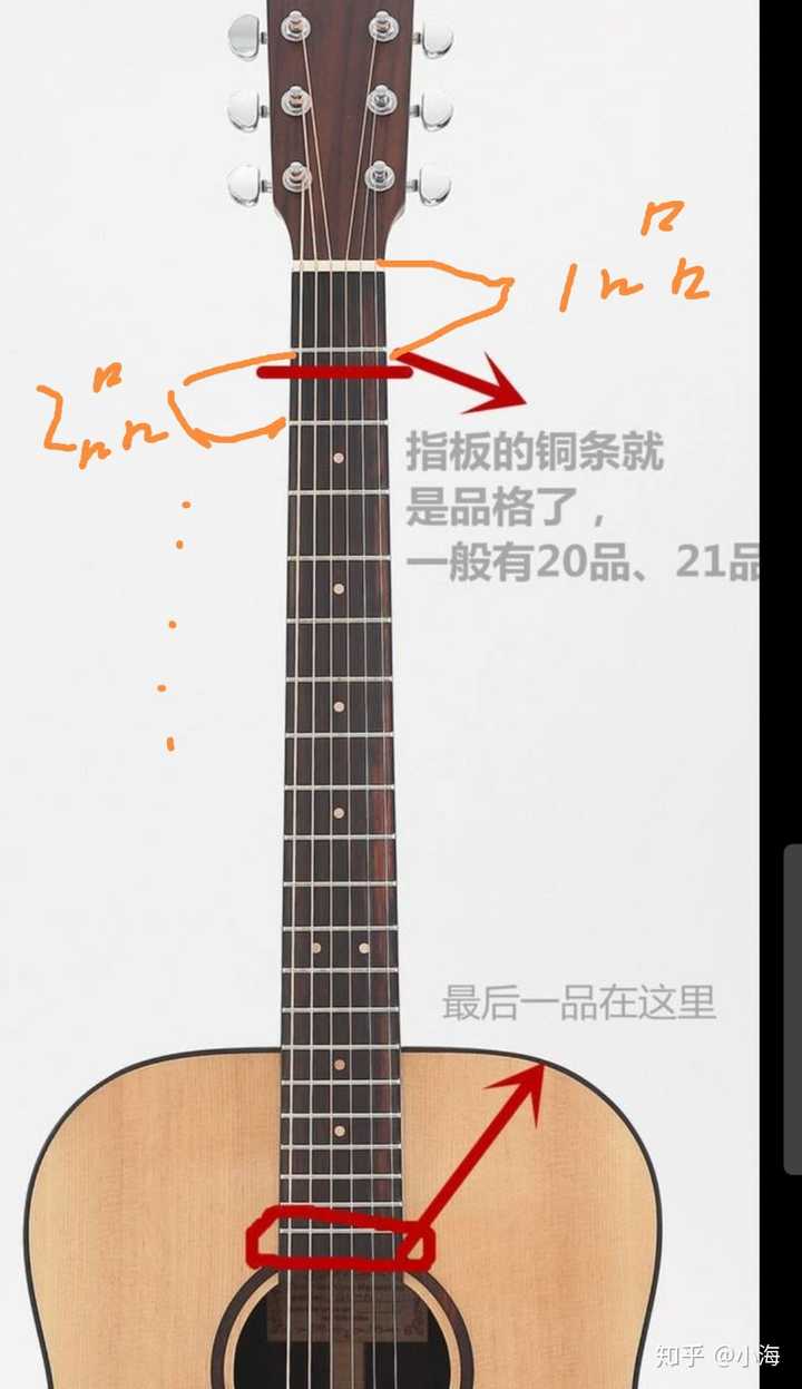 吉他琴弦安装顺序图图片