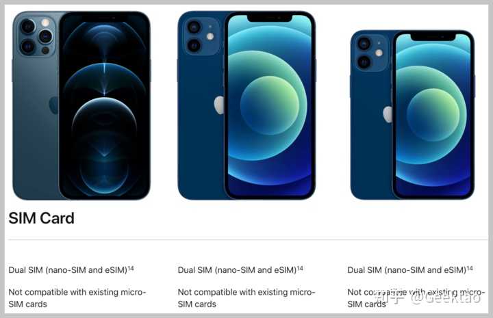 Iphone 12 系列是真正的双卡双待双通吗 知乎
