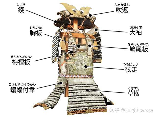 日本武士这盔甲真有那么不堪吗 Knighticerose 的回答 知乎 日本武士这盔甲真有那么不堪吗 Knighticerose 的回答 知乎