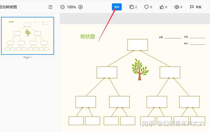 请问大家这种树形图是用什么软件画出来的很想知道 知乎