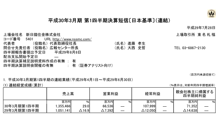 如何看待日本造的mol Comfort 货轮断裂 有哪些可能的原因 知乎