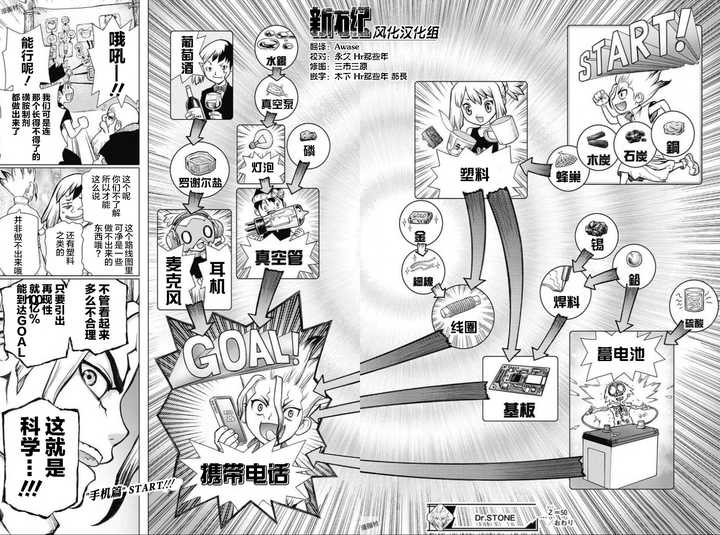 如何评价19年7月新番 Dr Stone 石纪元 知乎 如何评价19年7月新番 Dr Stone 石纪元 知乎