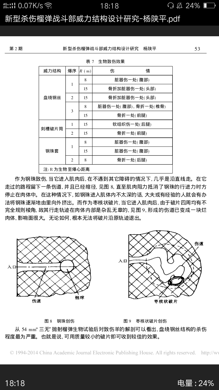 把破片手榴弹的 破片 做得小一点 有什么优点和缺点 知乎