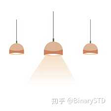 API接口是什么?怎么用?