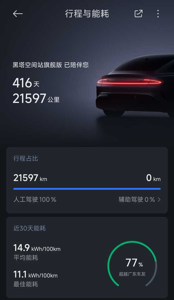 2026年了，如果你今年换车，你会选新能源车吗？