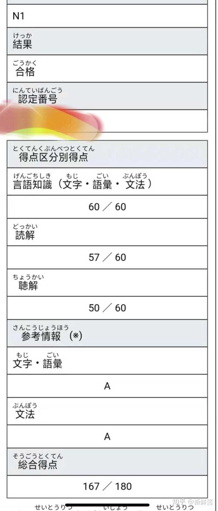 你有什么相见恨晚的日语学习方法 知乎