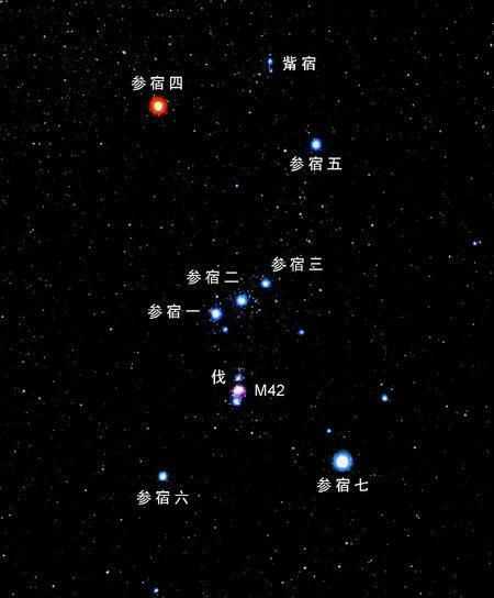 请问 这个是北斗七星吗 知乎