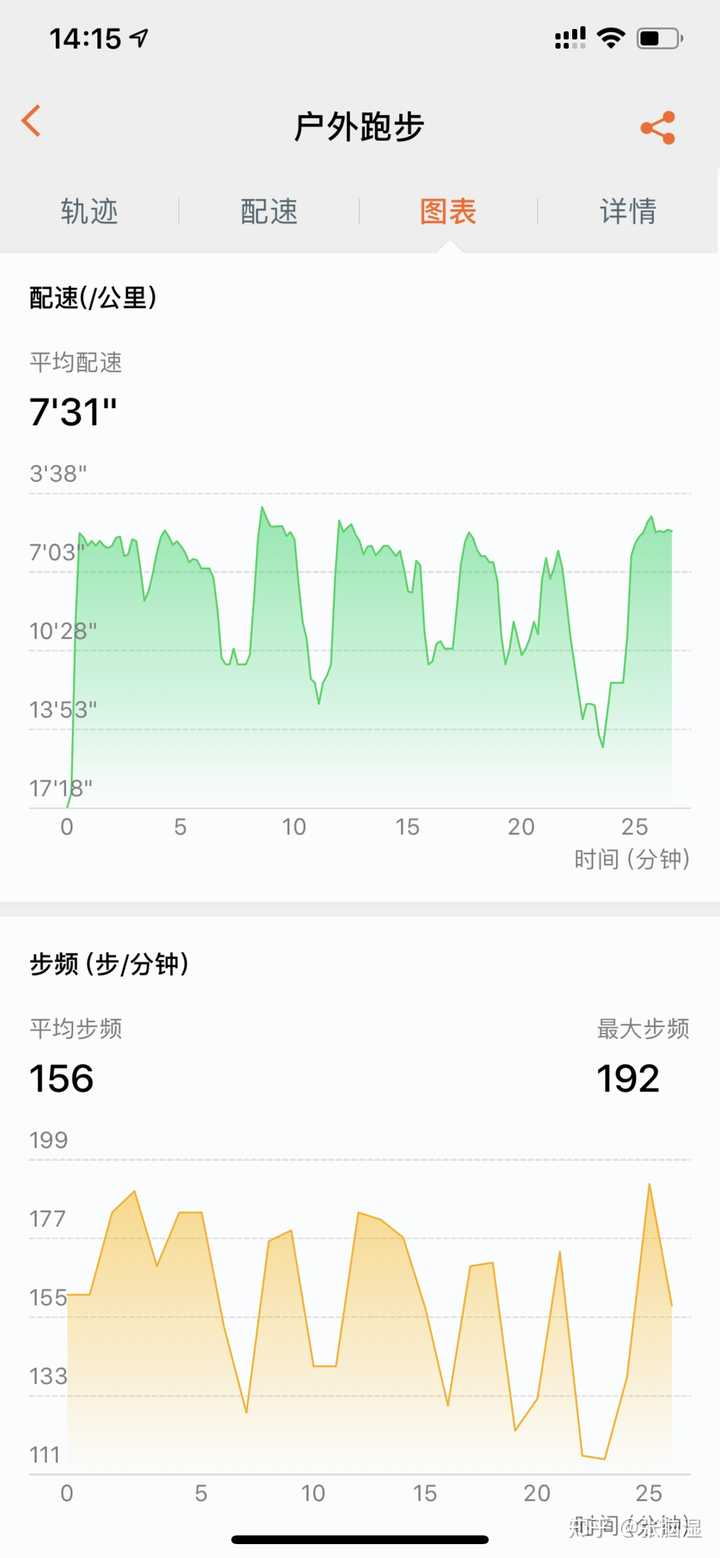 app压力测试数据_压力