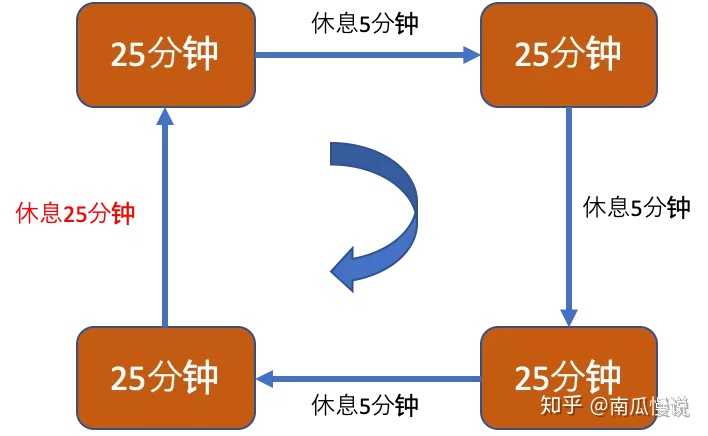 v2-59286bf252ceba81472bbc38ebe729f2_hd.jpg