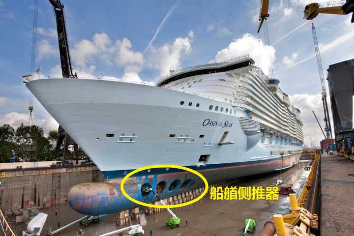 船艏侧推器(bow thruster)可以在许多情况中允许大型船只摆脱对拖船