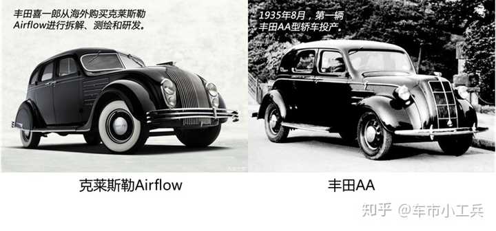 为什么大众在北美卖不过丰田 知乎