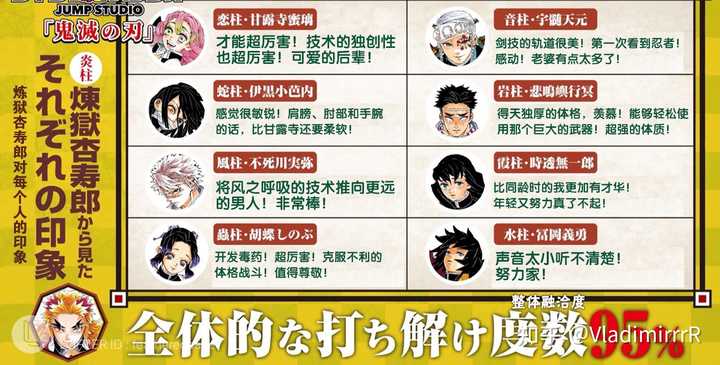 鬼灭之刃 炼狱杏寿郎的实力究竟如何 知乎 鬼灭之刃 炼狱杏寿郎的实力究竟如何 知乎