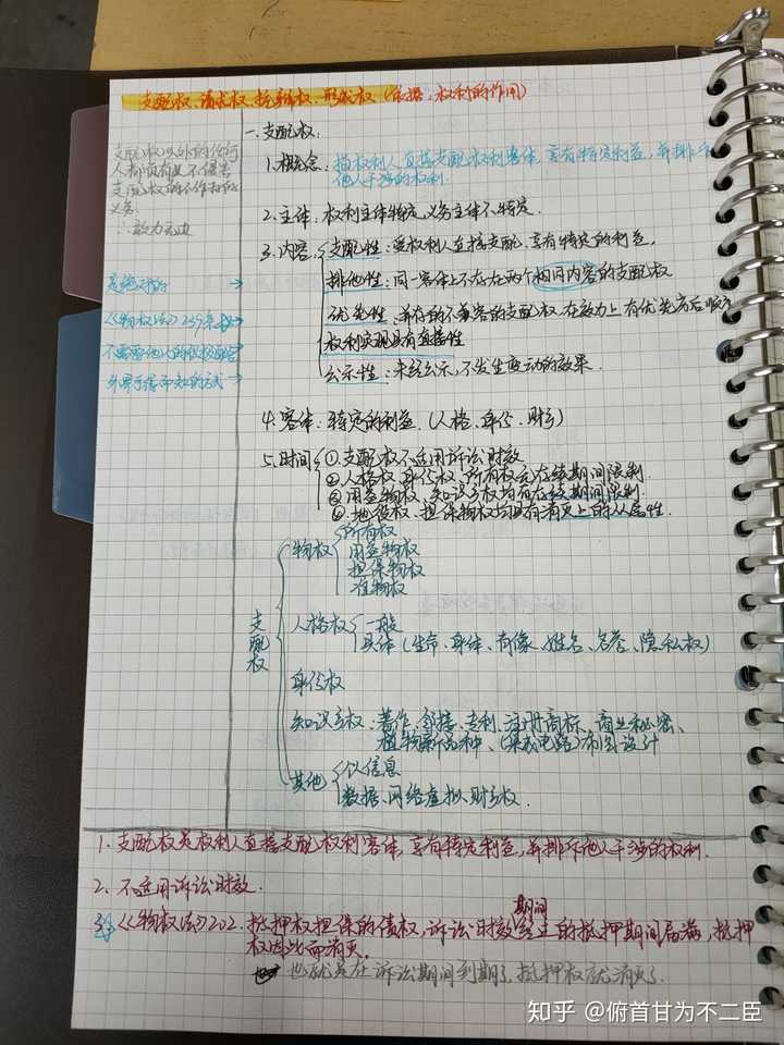 「康奈尔大学笔记法」是新型鸡汤吗?