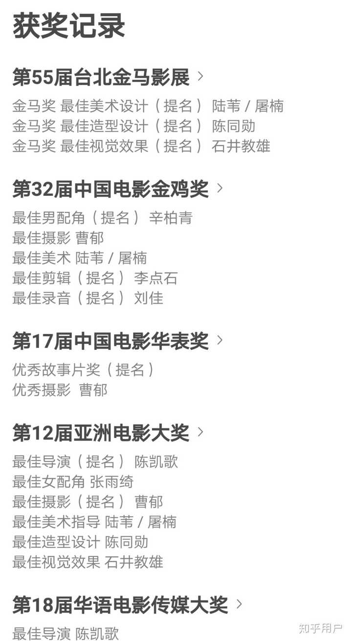 为什么陈凯歌再也没拍出 霸王别姬 这般评价这么高 质量这么好的电影了 知乎 为什么陈凯歌再也没拍出 霸王别姬 这般评价这么高 质量这么好的电影了 知乎