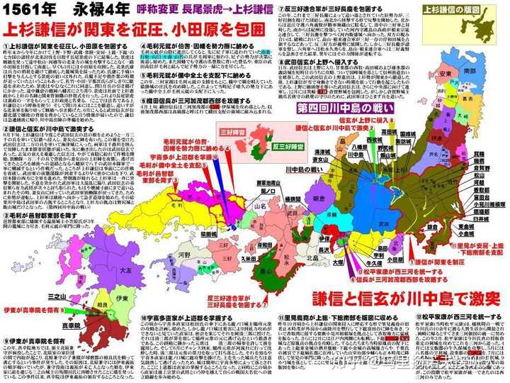 为什么统一日本国的不是武田信玄和上杉谦信而是德川家康 知乎