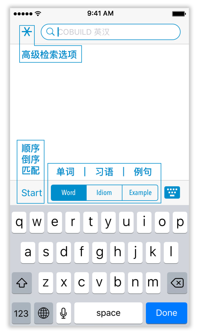 有好用的词典软件推荐吗 知乎