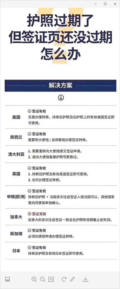 旧护照被撕了两页。但有个长期日本签证。可以