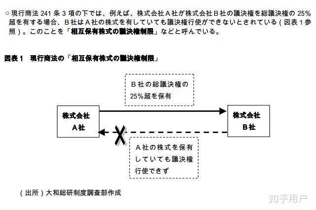 如何评价日剧 半泽直树 第二季 知乎