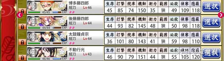 刀剑乱舞极化刀有哪些 立夏君的回答 知乎