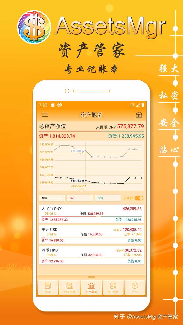 展功能，最后将 20多年私帐经验做成 app，就是现在的【assetsmgr资产管家】。