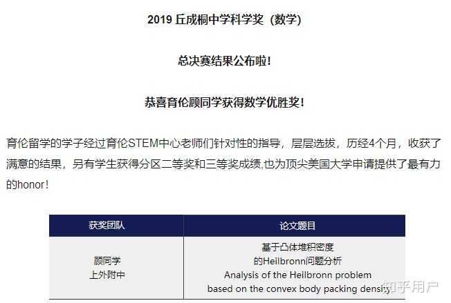 参加丘成桐中学数学奖的感受是什么 知乎