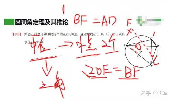 微格教学教案中的教学技能要素怎么写