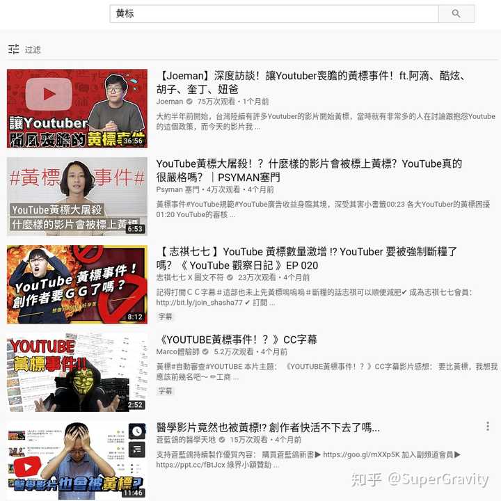 Youtube上的视频打红叉是什么意思 知乎