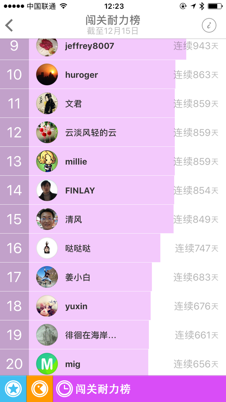 在学好英语的过程中 你都遇到过哪些困难 难题和瓶颈呢 知乎 在学好英语的过程中 你都遇到过哪些困难 难题和瓶颈呢 知乎