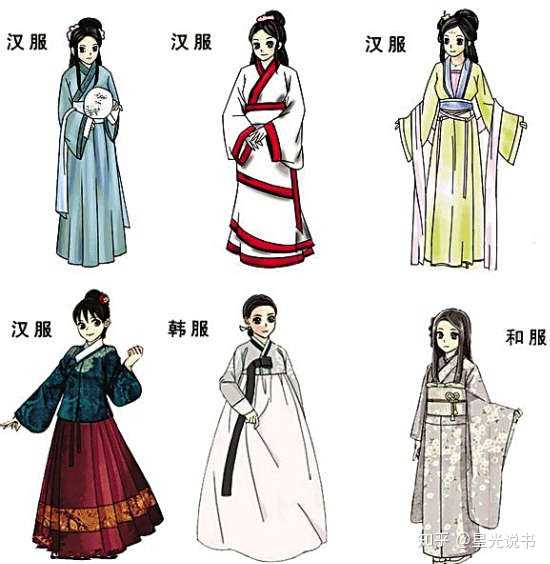 汉服的种类有哪些?希望能有图就好了?