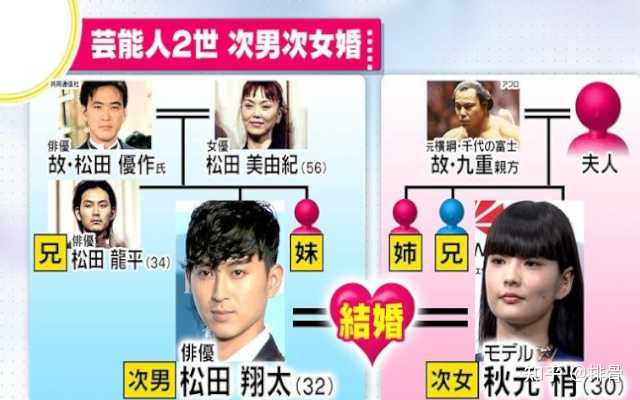 日本女人为什么都想嫁给相扑选手 知乎 日本女人为什么都想嫁给相扑选手 知乎