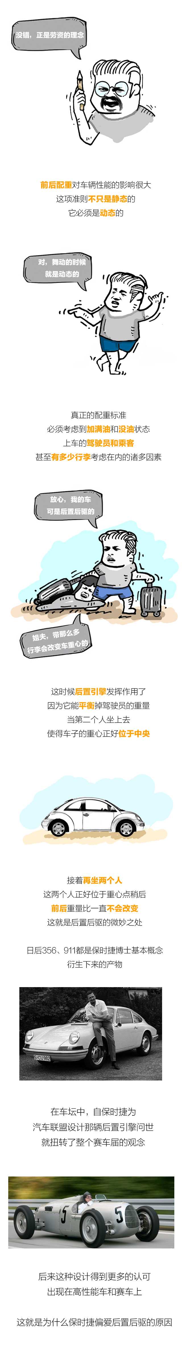 保时捷为什么会选择后置引擎 知乎 保时捷为什么会选择后置引擎 知乎