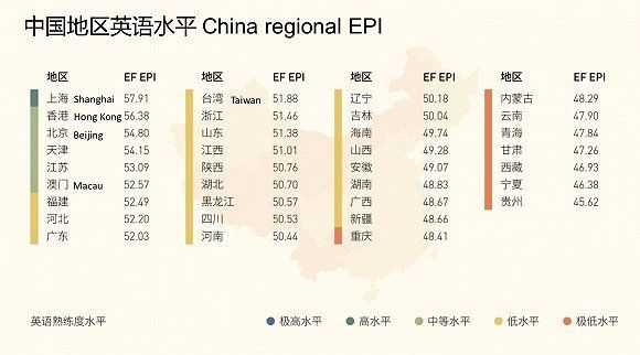 英语的 8 应当怎样发音 是否咬舌 知乎