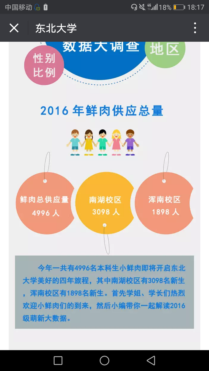 在东北大学浑南校区读书是怎样的体验 知乎 在东北大学浑南校区读书是怎样的体验 知乎