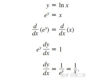 如何证明对数函数求导公式?