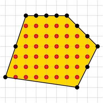 有哪些数学问题有经典的物理学证明或解释 知乎 有哪些数学问题有经典的物理学证明或解释 知乎